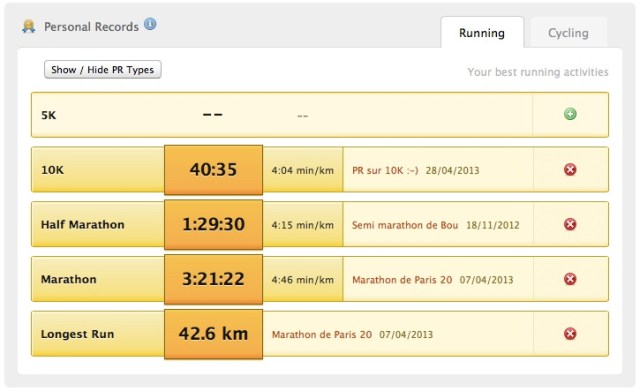 Il y aussi un PR sur Marathon en 3:09 qui date d'une ère paléolothique ...