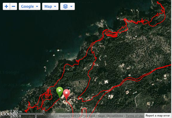 Ca a l'air tortueux ? Ca l'est !