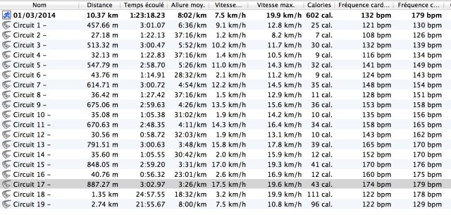 Vous avez trouvé un satellite, vous ? 