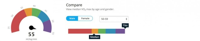 54 @ 54 ... hé hé hé !