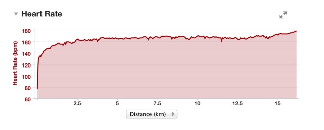 Encore des platitudes :-)