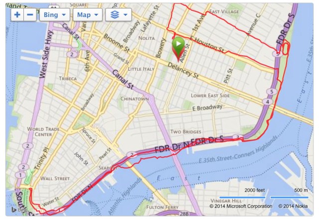 Un petit parcours champêtre dans manhattan !