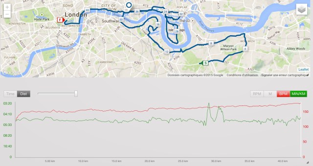 Un parcours très British ! 