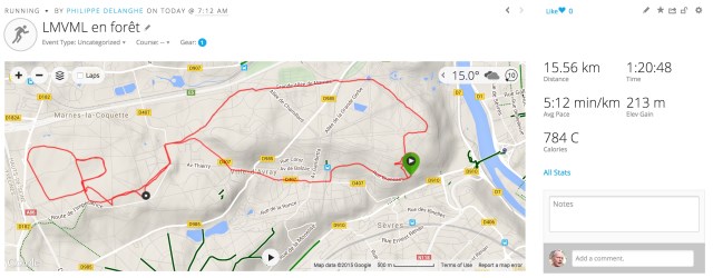 A la fraiche et sous la pluie !